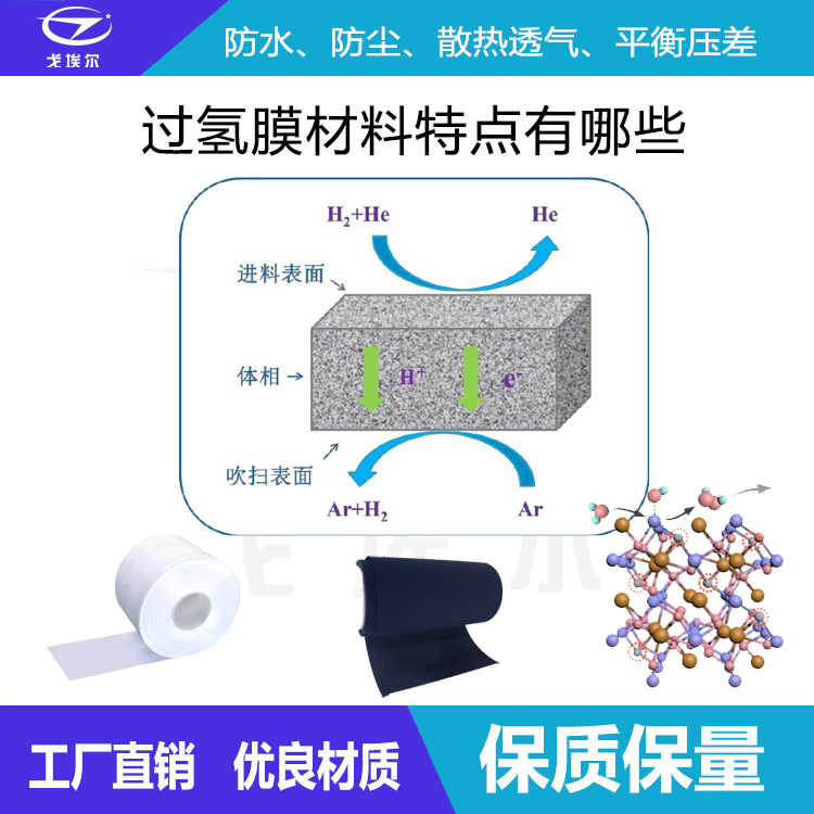 過氫膜材料-透氣膜供應商戈埃爾